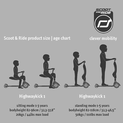 Scoot and Ride Highwaykick 1. - 2in1 kismotor/roller - Forest